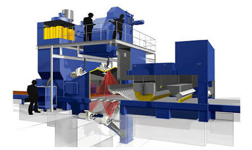 先進的生產設備